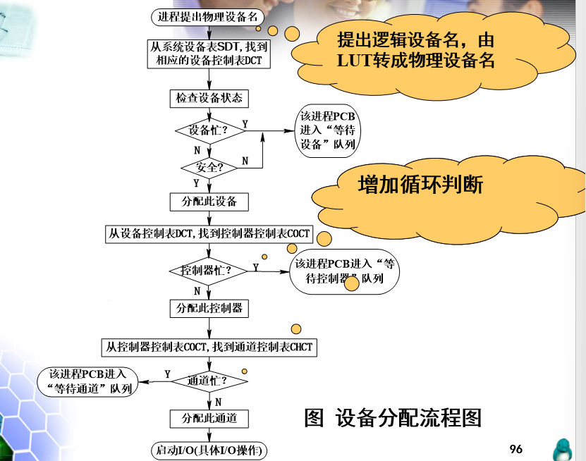 image-20231215103257204